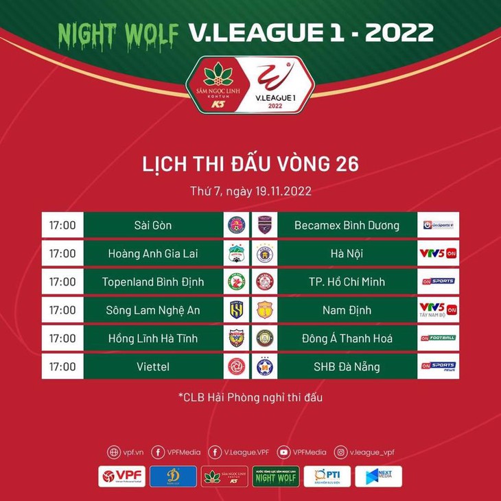 Lịch thi đấu V-League 2022 vòng 26: Bất ngờ ngày hạ màn? - Ảnh 1.
