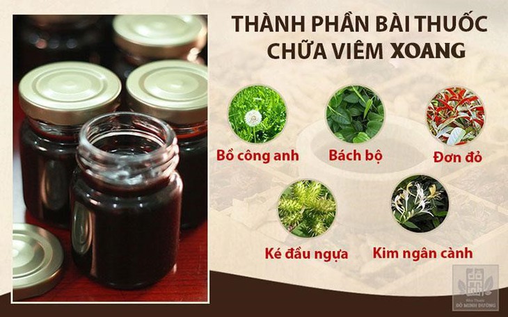 5 cách phòng ngừa và hỗ trợ giảm triệu chứng viêm xoang khi mang thai - Ảnh 3. 5 cách phòng ngừa và hỗ trợ giảm triệu chứng viêm xoang khi mang thai - Ảnh 3.