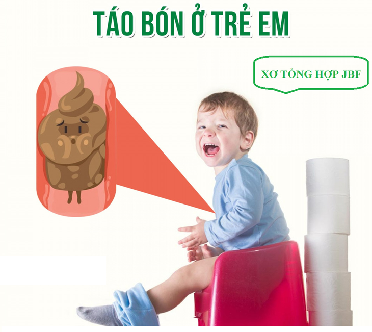 Xơ tổng hợp với táo bón ở trẻ em - Ảnh 1. Xơ tổng hợp với táo bón ở trẻ em - Ảnh 1.