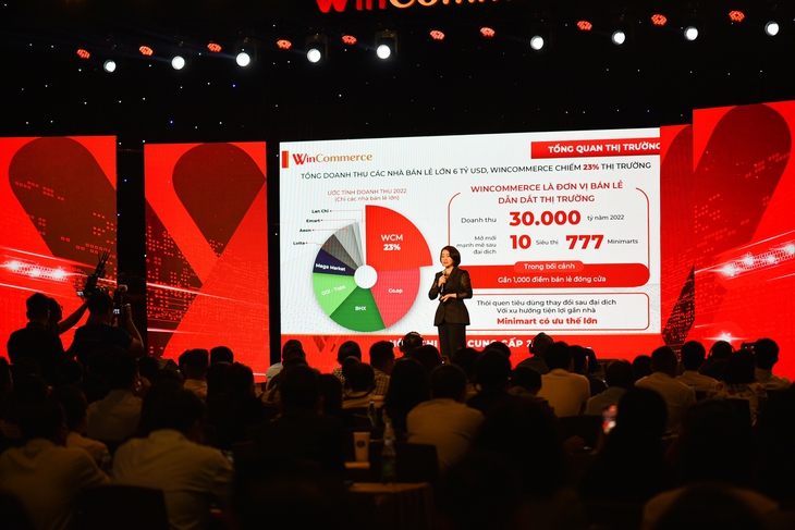 Hàng trăm doanh nghiệp lớn quy tụ tại hội nghị nhà cung cấp 2022 của WinCommerce - Ảnh 3. Hàng trăm doanh nghiệp lớn quy tụ tại hội nghị nhà cung cấp 2022 của WinCommerce - Ảnh 3.