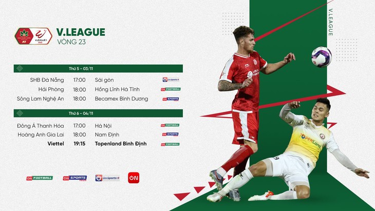Lịch thi đấu V-League 2022 vòng 23: Nhiều đại chiến hai đầu BXH - Ảnh 1.