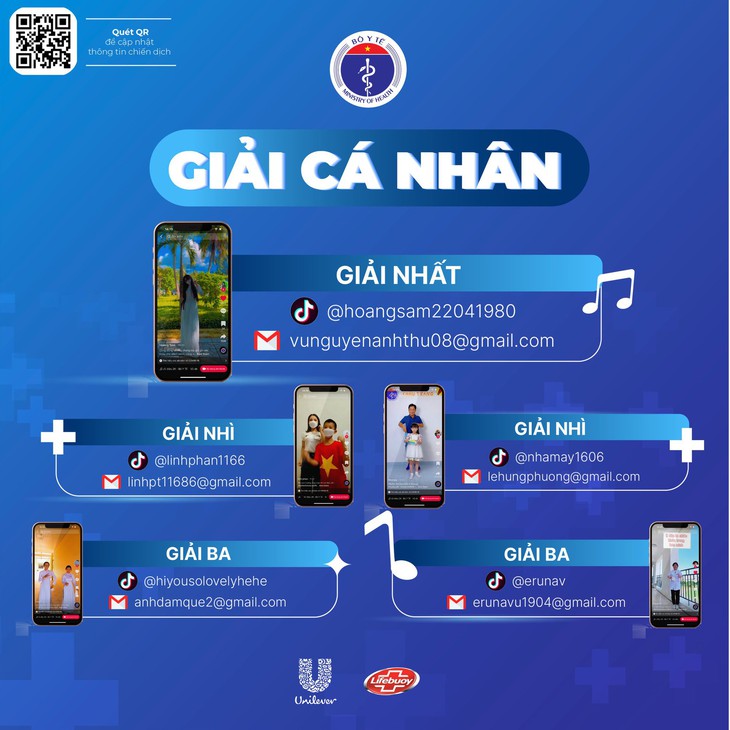 Bộ Y tế công bố kết quả cuộc thi nhảy cover Vũ điệu 2K+ trên TikTok - Ảnh 3. Bộ Y tế công bố kết quả cuộc thi nhảy cover Vũ điệu 2K+ trên TikTok - Ảnh 3.