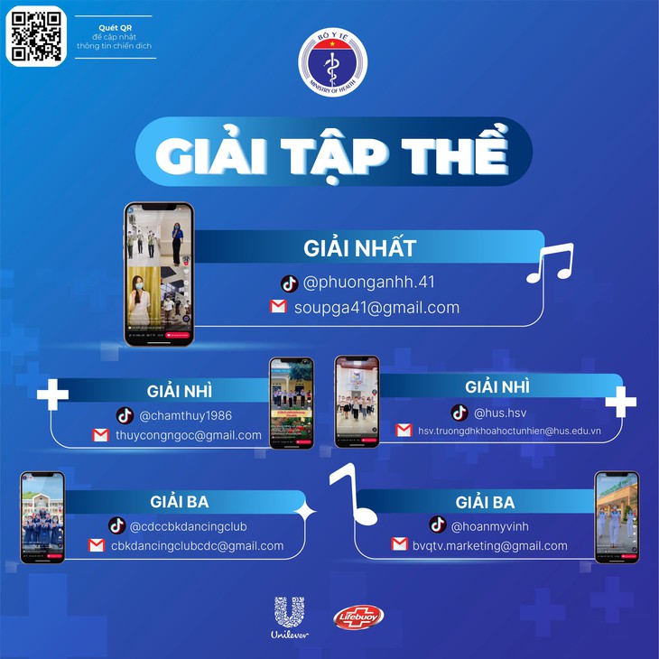 Bộ Y tế công bố kết quả cuộc thi nhảy cover Vũ điệu 2K+ trên TikTok - Ảnh 2. Bộ Y tế công bố kết quả cuộc thi nhảy cover Vũ điệu 2K+ trên TikTok - Ảnh 2.