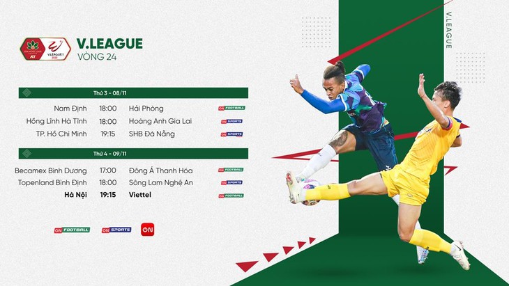Lịch thi đấu V-League 2022 vòng 24: Nước rút căng thẳng - Ảnh 1.