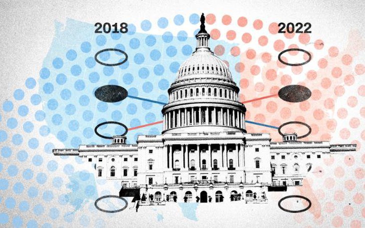 Sự khác biệt giữa bầu cử Mỹ năm 2022 với 2018
