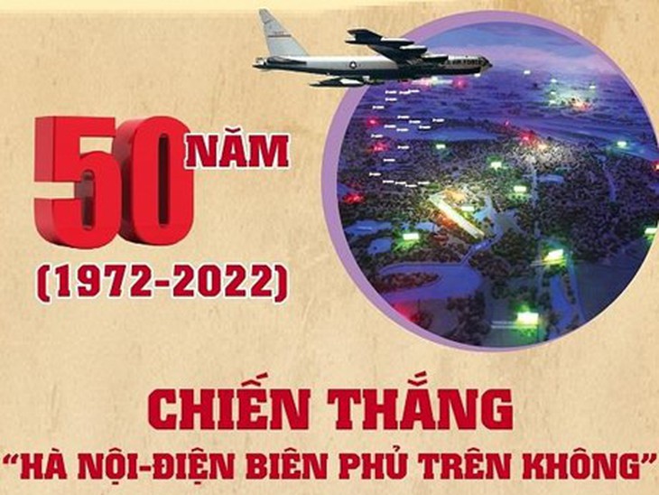 12 ngày đêm chiến đấu làm nên chiến thắng Điện Biên Phủ trên không