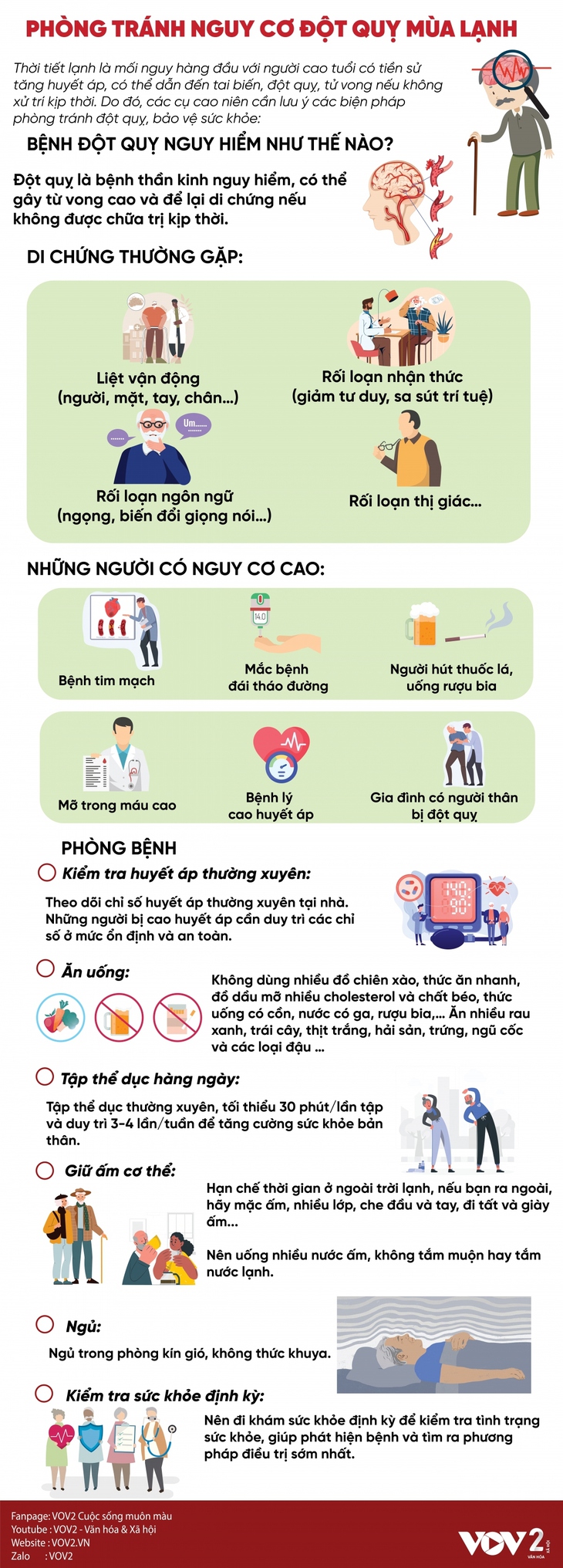 Phòng tránh nguy cơ đột quỵ mùa lạnh - Ảnh 1.