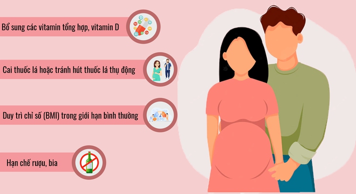 Sẩy thai liên tiếp, cha mẹ cần làm gì?  - Ảnh 3.