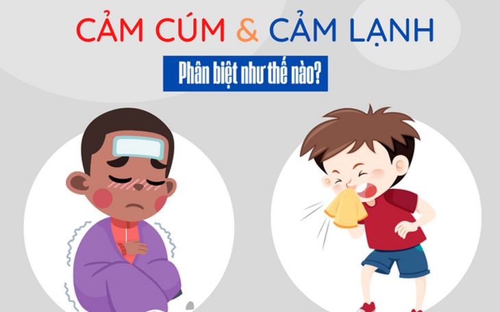 Phân biệt các triệu chứng của cảm lạnh - cảm cúm ở trẻ