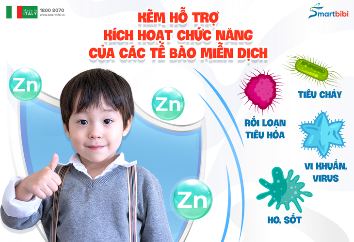 Trẻ ốm nhiều vào mùa lạnh: Mẹ nắm tuyệt chiêu "nâng cấp" đề kháng cho con - Ảnh 2.