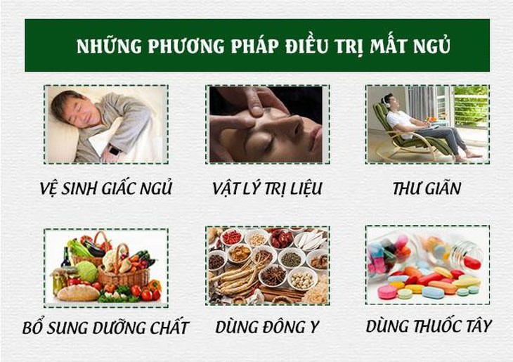 Biện pháp cải thiện giấc ngủ cho người bị mất ngủ lâu năm - Ảnh 1.