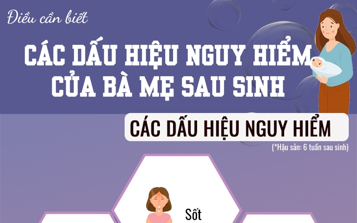 [Infographic] - Các dấu hiệu nguy hiểm của bà mẹ sau sinh