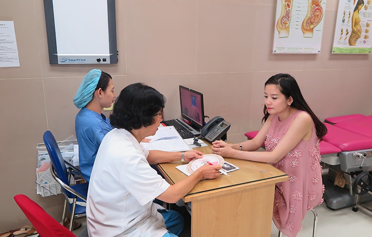 Tại sao áp lực âm đạo khi mang thai là hoàn toàn bình thường? - Ảnh 5.