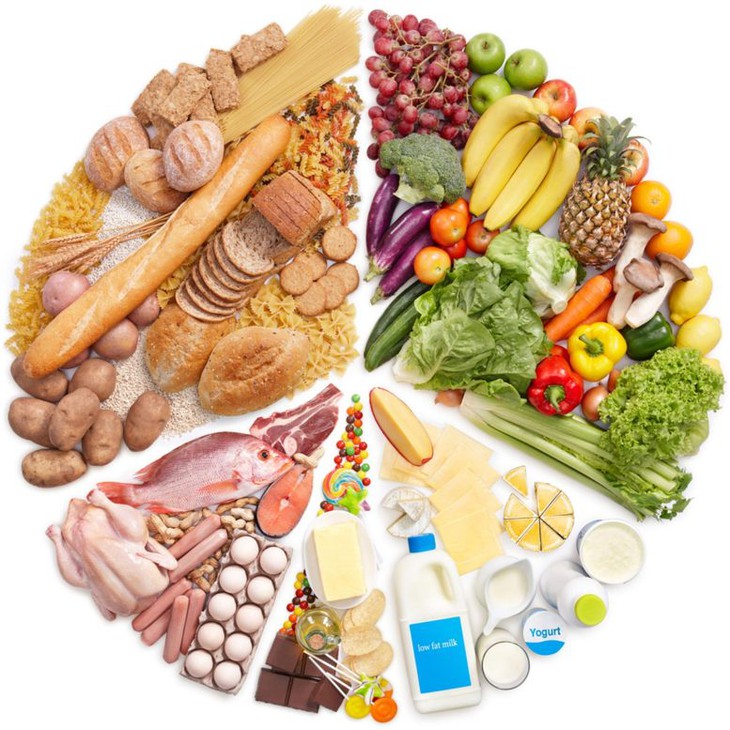 Những hướng dẫn đầy đủ của các chuyên gia dinh dưỡng về chế độ dinh dưỡng cho các F0 điều trị tại nhà - Ảnh 2. Những hướng dẫn đầy đủ của các chuyên gia dinh dưỡng về chế độ dinh dưỡng cho các F0 điều trị tại nhà - Ảnh 2.