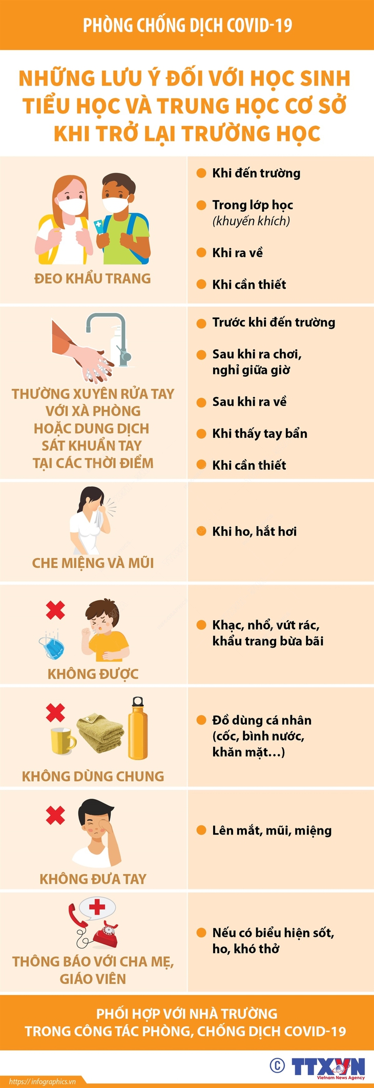 Những lưu ý đối với học sinh, sinh viên khi trở lại trường học sau Tết - Ảnh 1. Những lưu ý đối với học sinh, sinh viên khi trở lại trường học sau Tết - Ảnh 1.