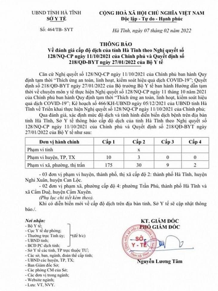 F0 tăng liên tục sau Tết, Hà Tĩnh tăng cường các biện pháp phòng chống dịch - Ảnh 2.