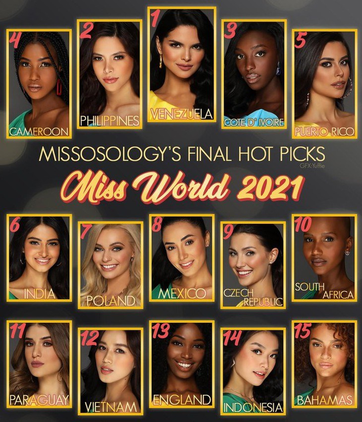Trở lại Miss World 2021, hoa hậu Đỗ Thị Hà có 'lợi hại hơn xưa'? - Ảnh 5. Trở lại Miss World 2021, hoa hậu Đỗ Thị Hà có 'lợi hại hơn xưa'? - Ảnh 5.