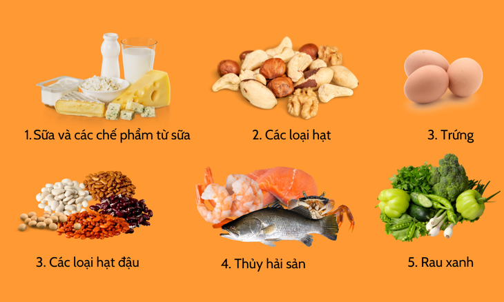 Bổ sung canxi như thế nào để hồi phục sức khỏe? - Ảnh 2.