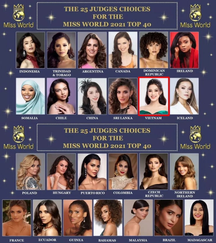 Trước thềm chung kết Miss World 2021: 3 lần đầu tiên xảy ra trong lịch sử vì COVID-19 - Ảnh 2. Trước thềm chung kết Miss World 2021: 3 lần đầu tiên xảy ra trong lịch sử vì COVID-19 - Ảnh 2.