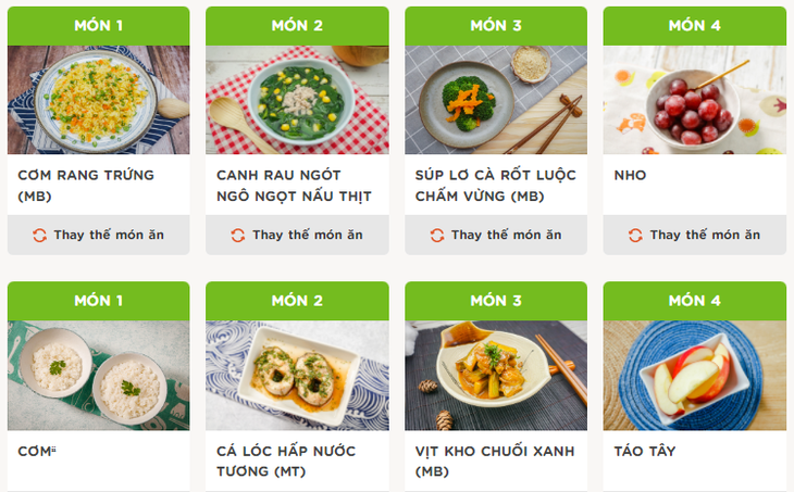 Đẩy mạnh triển khai phần mền xây dựng thực đơn dinh dưỡng mẹ và bé tại các bệnh viện trên toàn Quốc - Ảnh 5.