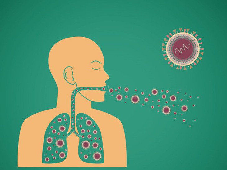 WHO kêu gọi thế giới chú trọng phòng chống bệnh lao  - Ảnh 1.