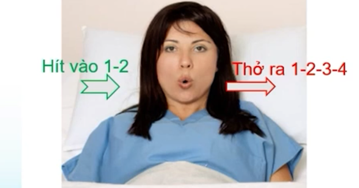 Các bài tập thở giúp cho bệnh nhân COVID-19 giảm khó thở khi điều trị tại nhà