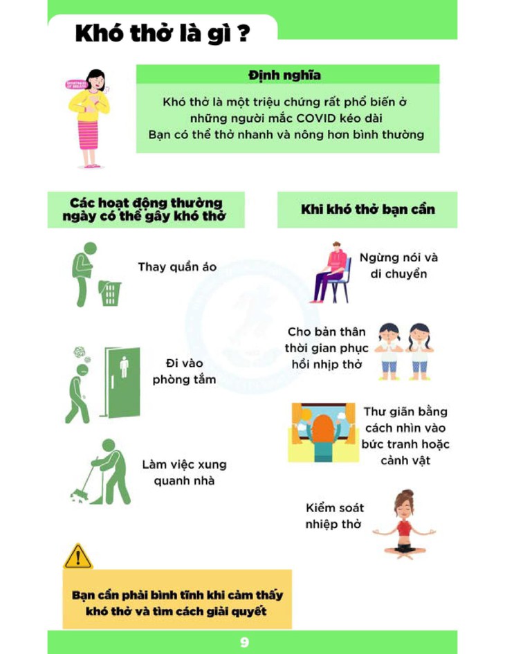 Các bài tập thở quan trọng giúp giảm khó thở cho bệnh nhân COVID-19 - Ảnh 1.