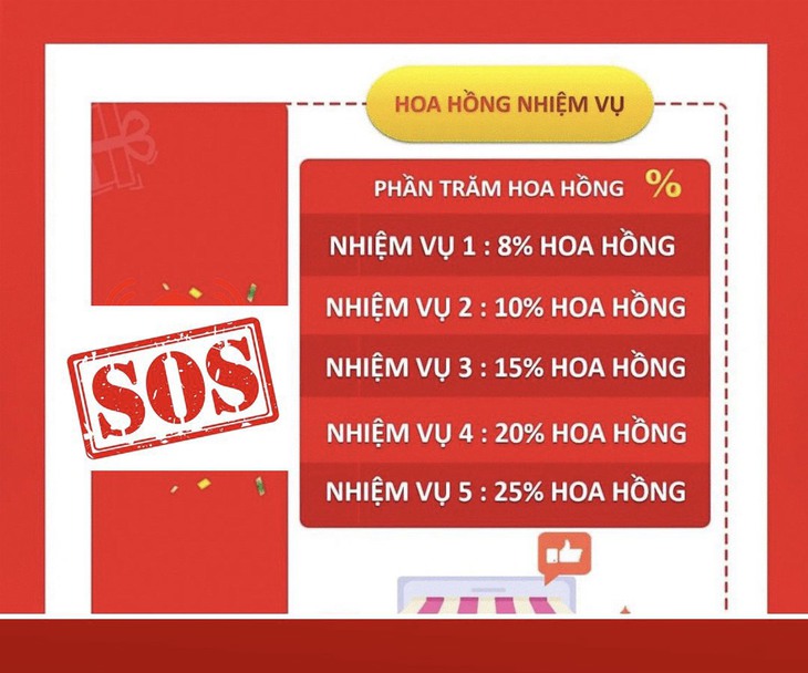 Làm cộng tác viên cho sàn TMĐT, người phụ nữ ở Hà Nội bị lừa gần 1 tỷ đồng - Ảnh 2.