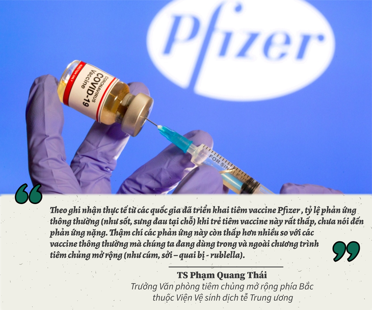 Sắp tiêm vaccine COVID-19 cho trẻ từ 5 đến dưới 12 tuổi, cha mẹ cần chuẩn bị gì? Trẻ mắc bệnh nào thì không được tiêm? - Ảnh 2. Sắp tiêm vaccine COVID-19 cho trẻ từ 5 đến dưới 12 tuổi, cha mẹ cần chuẩn bị gì? Trẻ mắc bệnh nào thì không được tiêm? - Ảnh 2.