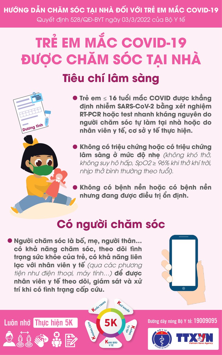 Chăm sóc tại nhà đối với trẻ em mắc COVID-19 - Ảnh 1.