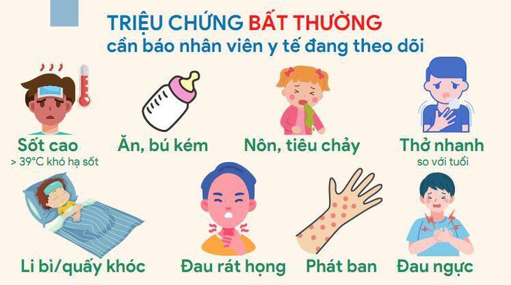 Sau khỏi bệnh, trẻ em có nên đi khám hậu COVID-19? - Ảnh 6.