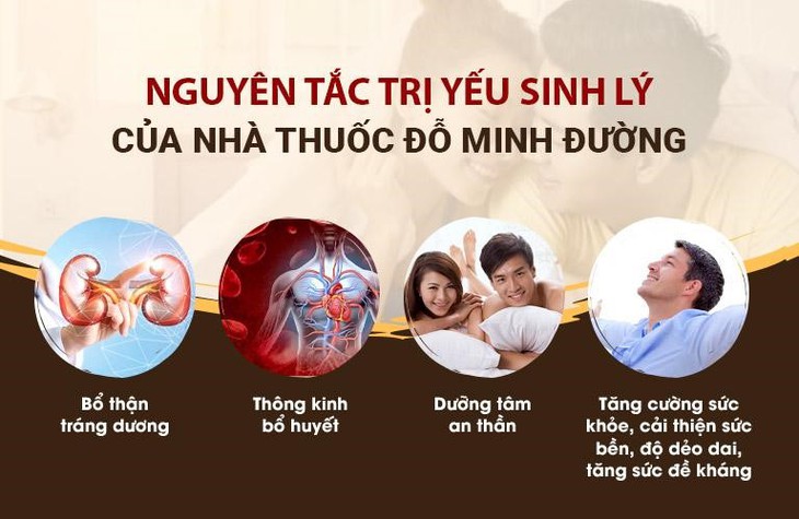 Bệnh yếu sinh lý là như thế nào? Nguyên nhân và cách điều trị - Ảnh 3.