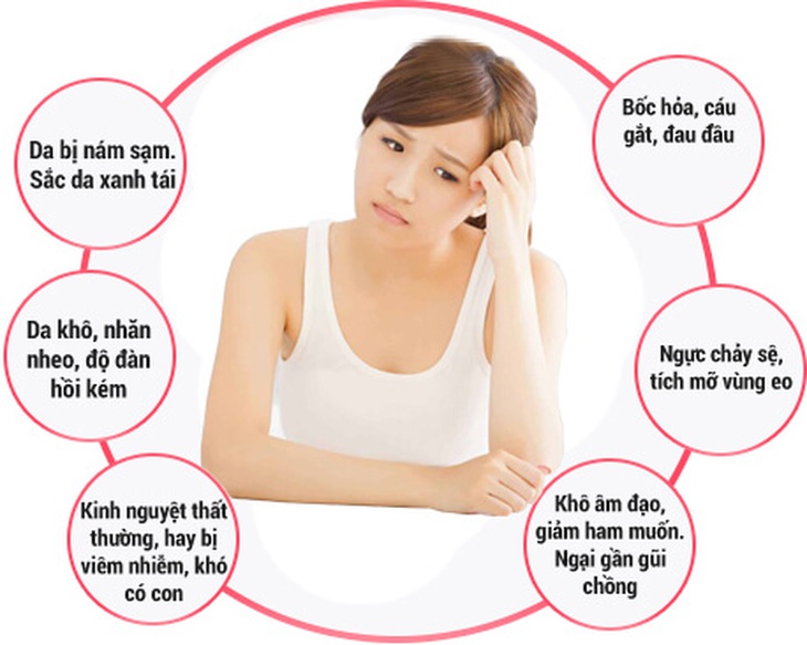 9 thực phẩm giúp cân bằng nội tiết tố nữ đơn giản, rẻ tiền - Ảnh 2. 9 thực phẩm giúp cân bằng nội tiết tố nữ đơn giản, rẻ tiền - Ảnh 2.