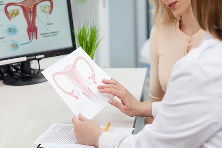 Để hạn chế mắc phải, gặp các biến chứng về các bệnh phụ khoa sau sinh bạn cần đến bác sĩ chuyên khoa để tư vấn. Ảnh minh họa