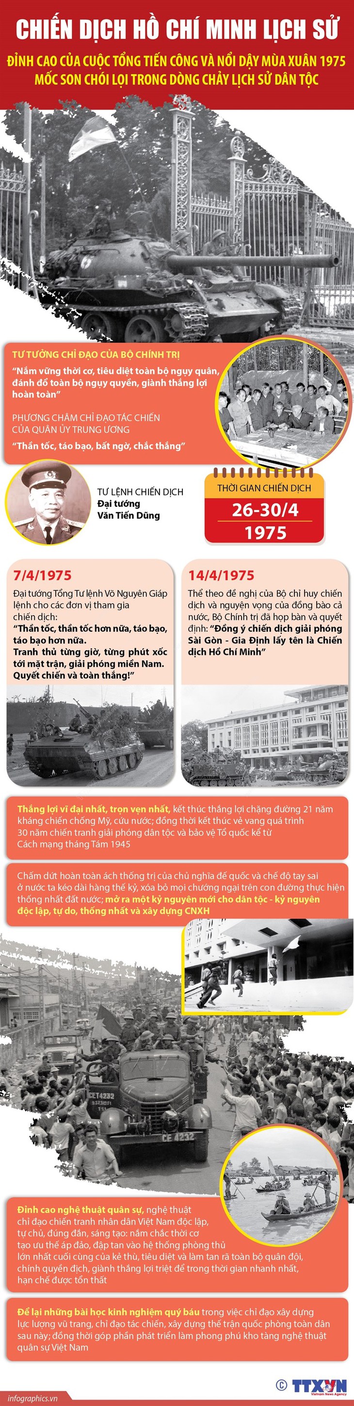 Chiến dịch Hồ Chí Minh - mốc son chói lọi trong dòng chảy lịch sử  - Ảnh 1.