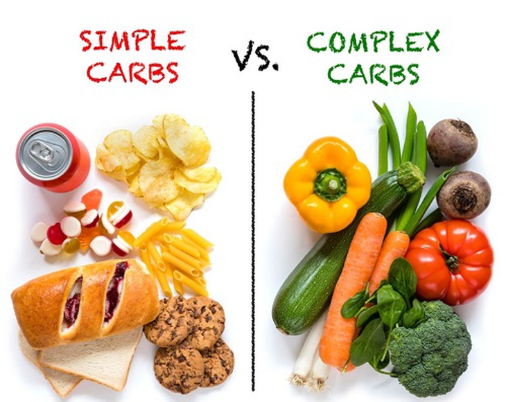 Tại sao người bệnh đái tháo đường cần hạn chế lượng carb mỗi ngày? - Ảnh 3. Tại sao người bệnh đái tháo đường cần hạn chế lượng carb mỗi ngày? - Ảnh 3.
