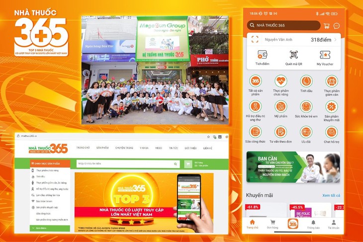 Tư vấn sức khỏe trực tuyến cùng chuyên gia 365 – Chương trình mang dấu ấn của Nhà thuốc 365 - Ảnh 4. Tư vấn sức khỏe trực tuyến cùng chuyên gia 365 – Chương trình mang dấu ấn của Nhà thuốc 365 - Ảnh 4.