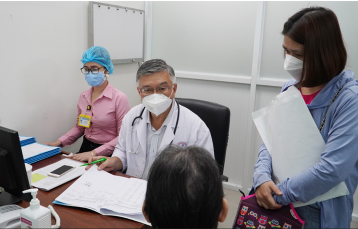  TP.HCM chấn chỉnh tình trạng chênh lệch giá khám  - Ảnh 1.