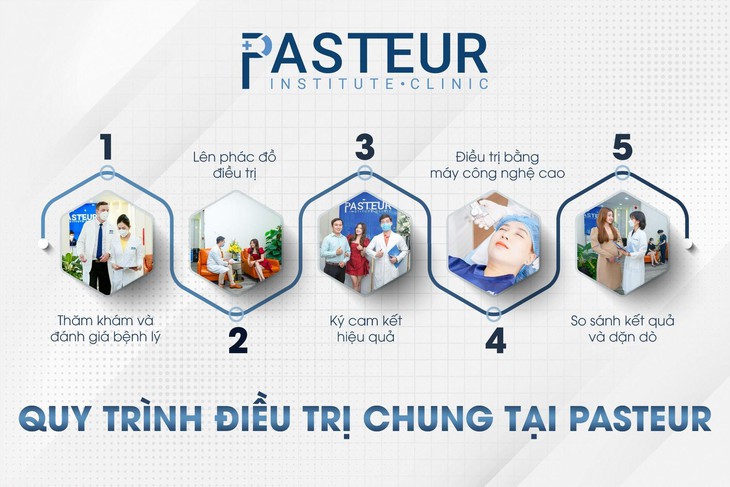 "Mãn nhãn" dịch vụ 5 sao tại phòng khám chuyên khoa Pasteur - Ảnh 3.