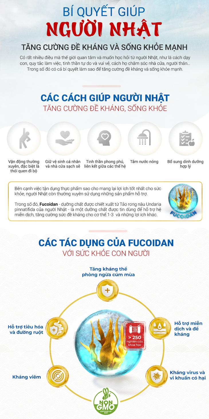 Bốn cách đơn giản phòng ngừa bệnh truyền nhiễm theo mùa - Ảnh 3.