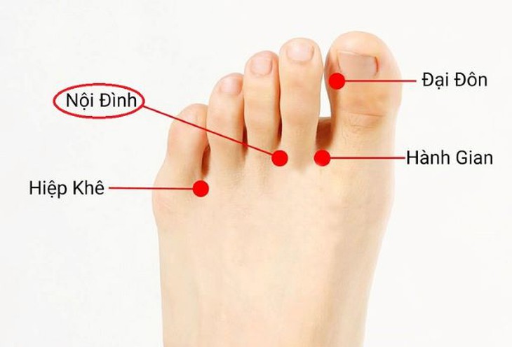 Bấm huyệt hỗ trợ điều trị tăng huyết áp - Ảnh 7.