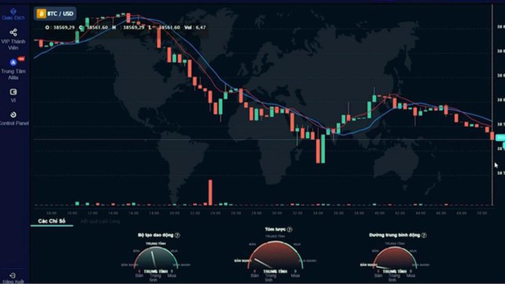Bắt trùm đường dây cá cược tỷ giá Bitcoin gần 2.000 tỷ đồng - Ảnh 4.