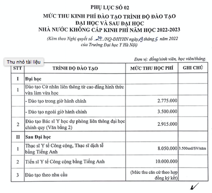 Trường Đại học Y Hà Nội thông qua mức học phí mới năm học 2022-2023 - Ảnh 5.