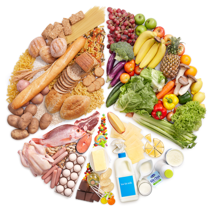 Chăm sóc hệ tiêu hóa giúp tạo nên "thành trì" hệ miễn dịch - Ảnh 1.