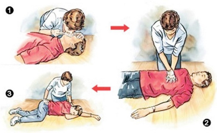 Liên tiếp xảy ra đuối nước thương tâm: Cần sơ cứu đúng cách - Ảnh 2. Liên tiếp xảy ra đuối nước thương tâm: Cần sơ cứu đúng cách - Ảnh 2.