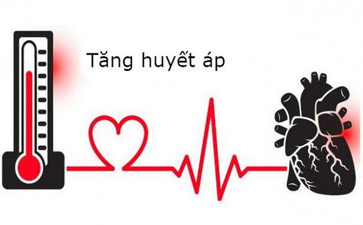 Ham muốn tình dục bị ức chế ành hưởng đến đời sống tình dục thế nào? - Ảnh 4.