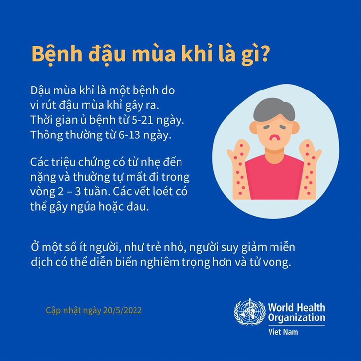Infographic_Giải đáp về bệnh đậu mùa khỉ - Triệu chứng, lây truyền, bảo vệ bản thân - Ảnh 1.