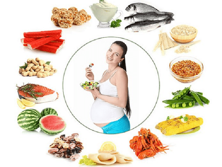 Tại sao phụ nữ cần bổ sung sắt và acid folic? - Ảnh 5.