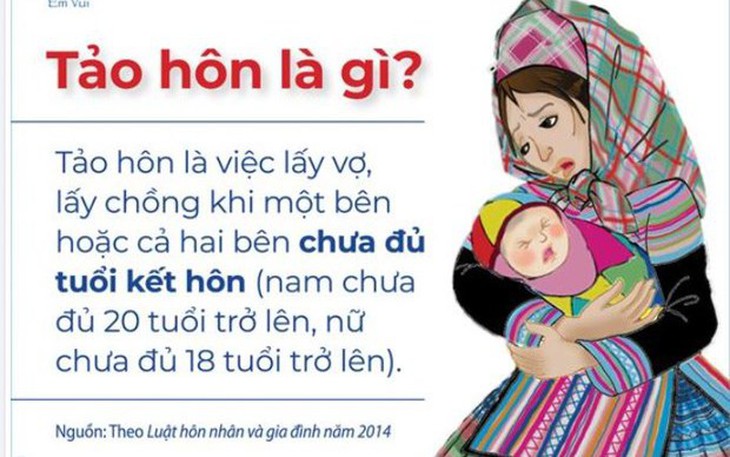 Thúc đẩy sử dụng nền tảng trực tuyến nâng cao nhận thức cho thanh thiếu niên dân tộc thiểu số 