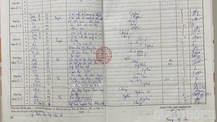 Kết quả xác minh nữ sinh không đi học vẫn có học bạ và được xét tốt nghiệp ở Yên Bái - Ảnh 4.